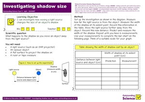 Outstanding Science Year 3 - Light | Investigating shadow size